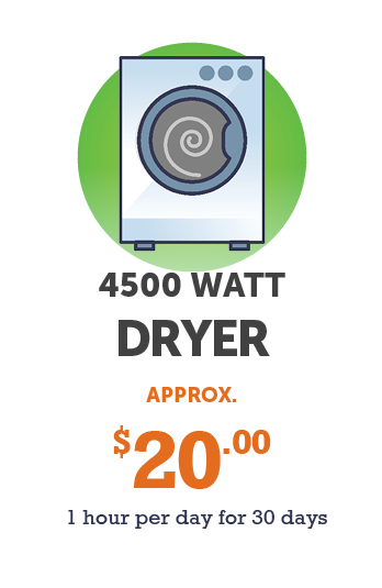 Graphic - 4500 watt Dryer (approx. $20 - 1 hour per day for 30 days)